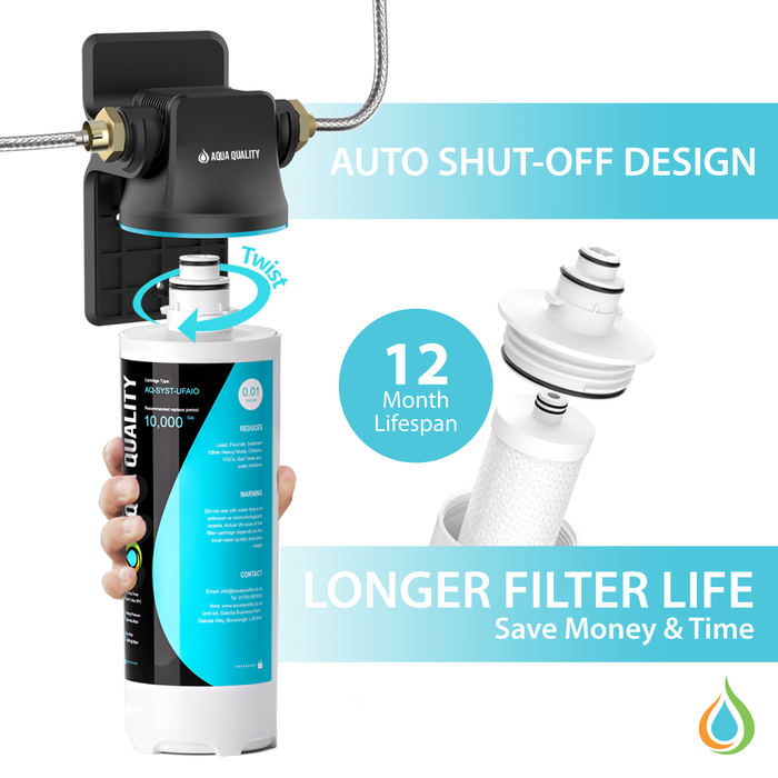 Aqua Quality 0.01 Micron All In One Under Sink Water Filter System | AQ-SYST-UFAIO