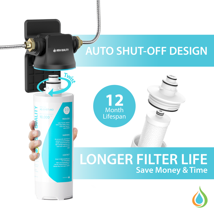 Aqua Quality 0.5 Micron All In One Under Sink Water Filter System | AQ-SYST-AIO