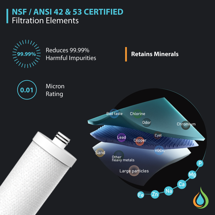 Aqua Quality 0.01 Micron All In One Under Sink Water Filter System | AQ-SYST-UFAIO