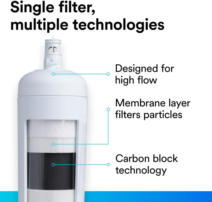 3MFF101 Aqua-Pure Full Flow Replacement Water Filter