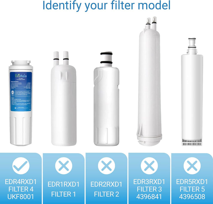 Compatible Water Filter EcoAqua EFF-6007A Maytag UKF8001 Compatible Water Filter — Spring-Clear ...