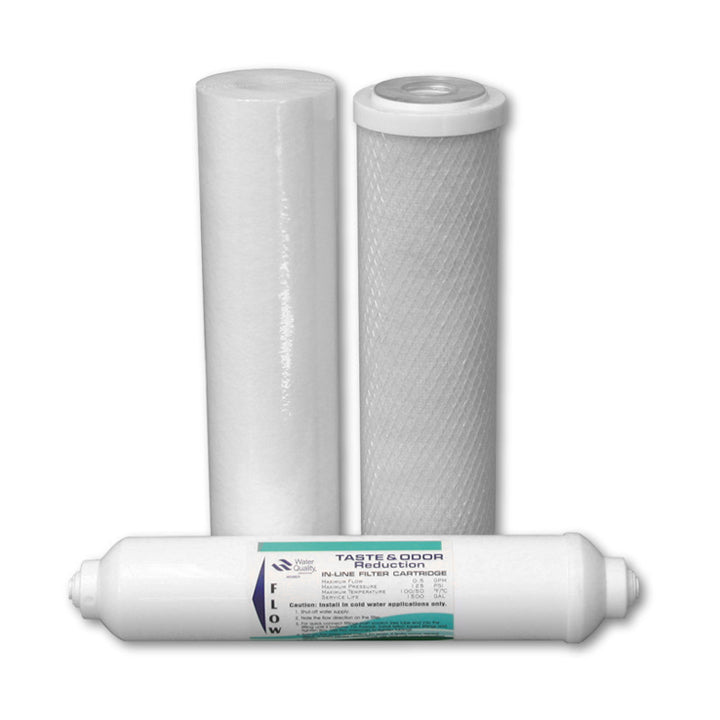 Reverse Osmosis Filters