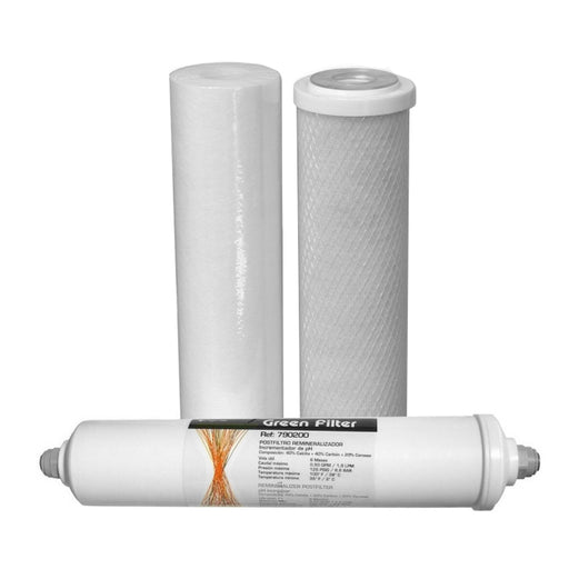 Total Purity and ACRO4RM Replacement Filters for 4 Stage RO