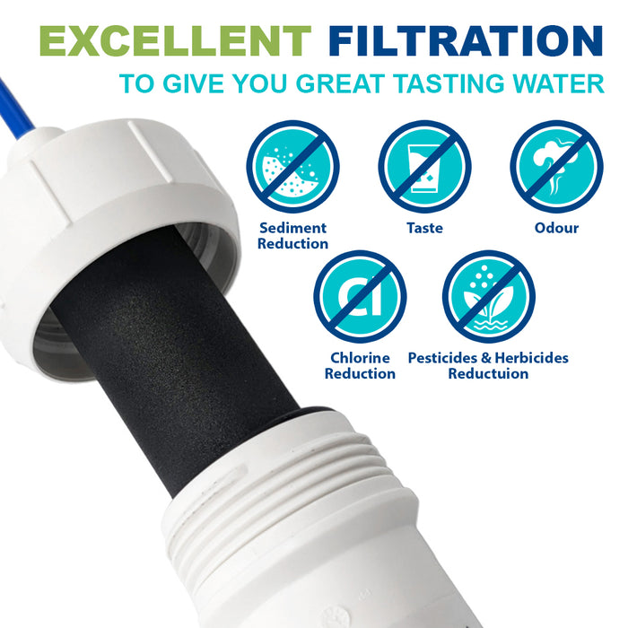 SPINGCLEAR ECO-LINE BRONZE CARBON BLOCK FILTER