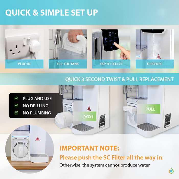 Aqua Quality Countertop Reverse Osmosis System with Instant Hot Water Dispenser and Drinking Water