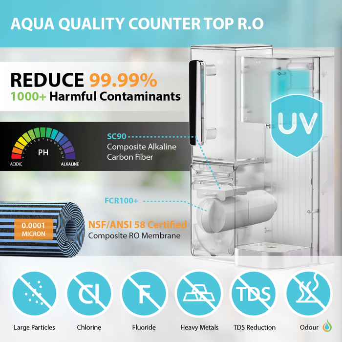 Aqua Quality Countertop Reverse Osmosis System with Instant Hot Water Dispenser and Drinking Water