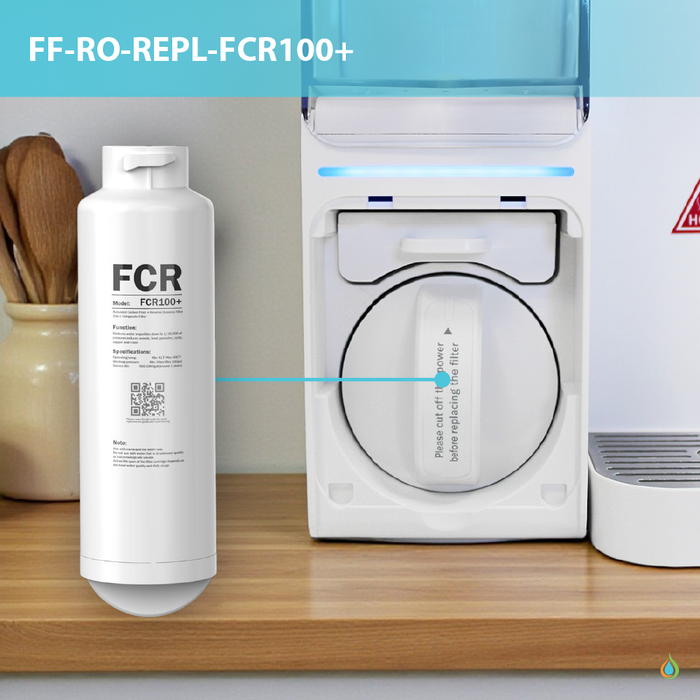 Replacement FCR Carbon and Membrane Filter for Aqua Quality Countertop RO System