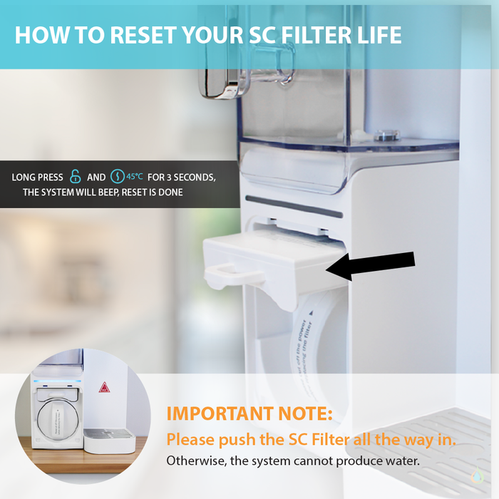 Alkaline Post Filter - SC - for Aqua Quality Countertop Reverse Osmosis System