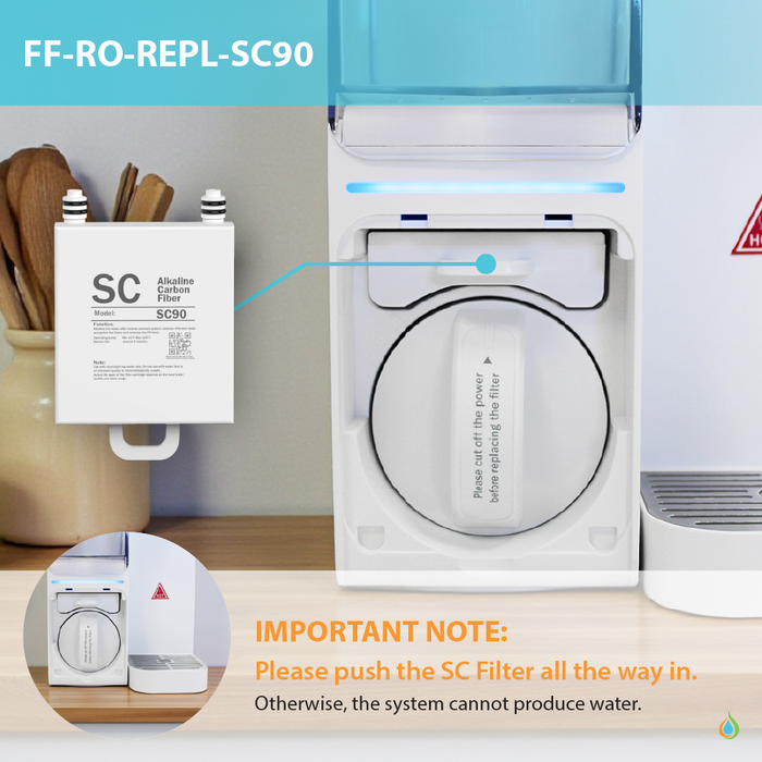 Alkaline Post Filter - SC - for Aqua Quality Countertop Reverse Osmosis System