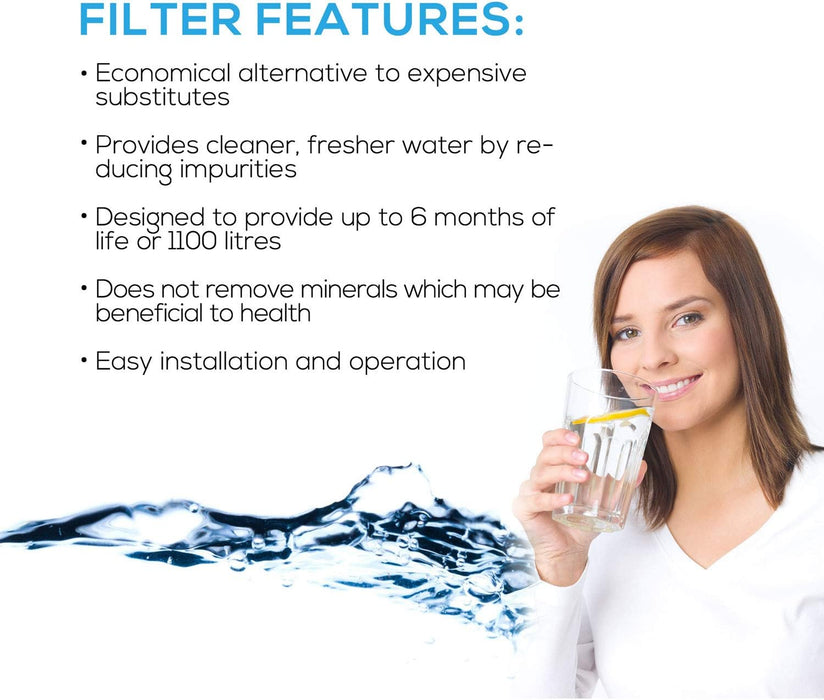 EFF6011A Samsung Filter Benefits