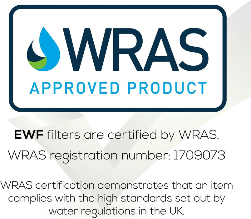 EcoAqua EWF-8003A Sub Zero Fridge Compatible Water Filter