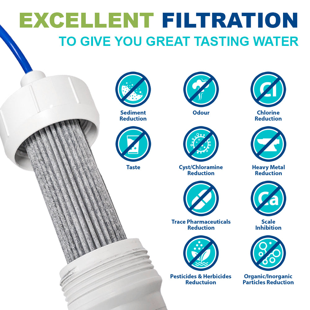 SPRINGCLEAR ECO-LINE PLATINUM NANO FILTER WITH SCALE REDUCTION