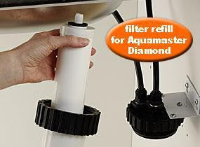 Aqua Cure 10" Short Mount - Aquamaster Diamond Cartridge GSC