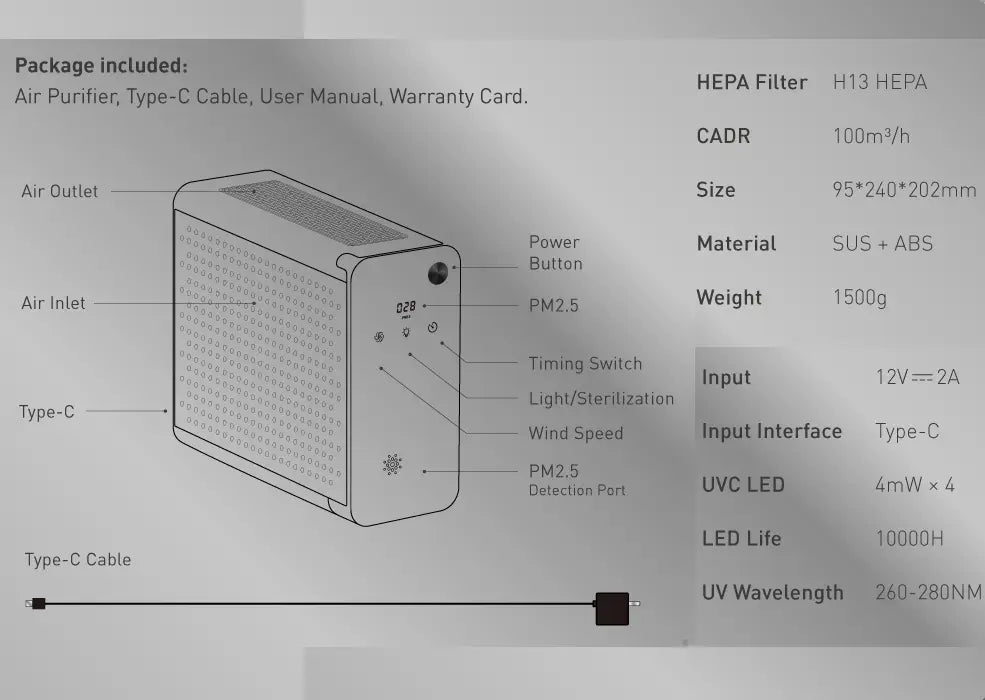 Desktop Air Purifier 5-in-1 H13 True HEPA Filter with UVC LED Sterilisation in Black