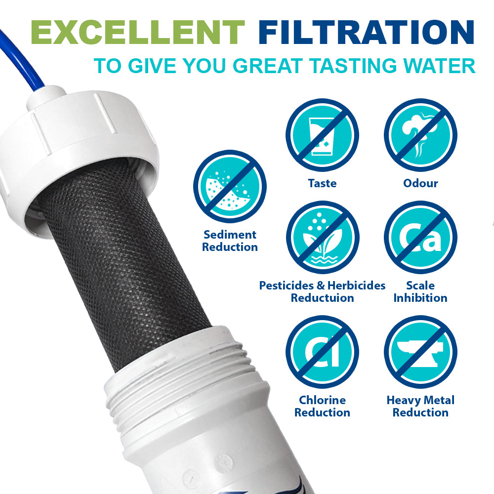 SPRINGCLEAR ECO-LINE GOLD FIBREDYNE FILTER WITH SCALE REDUCTION