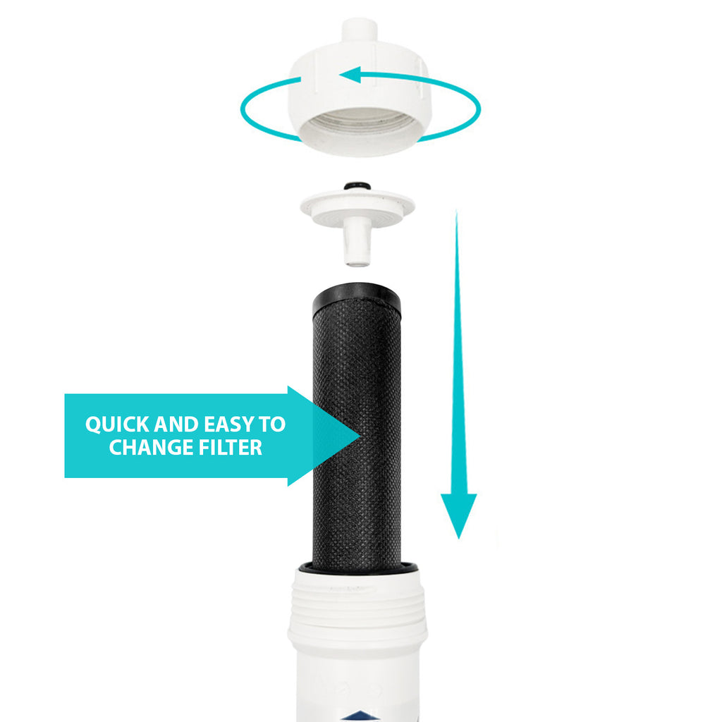 Spring Box Filter Spring Clear Filters — Spring-Clear.co.uk