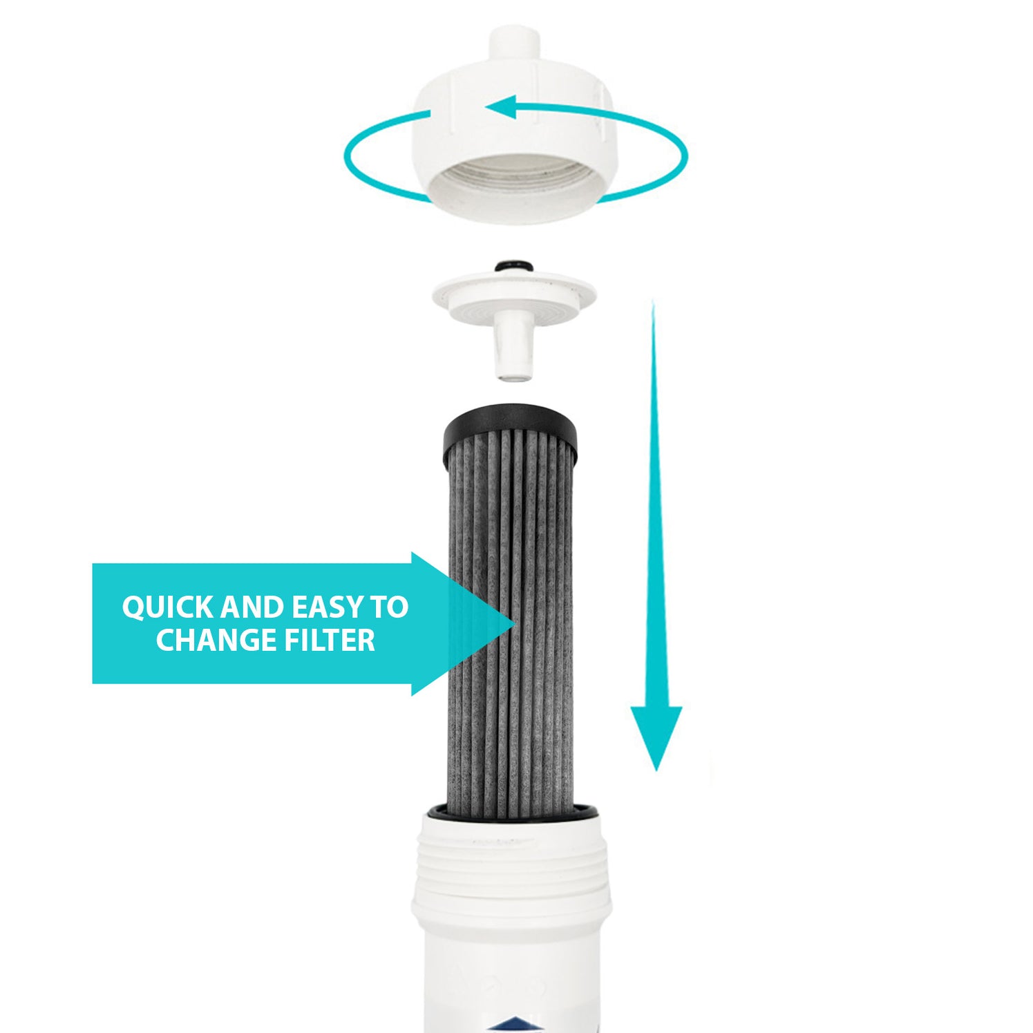 Spring Clear Filters — Spring-Clear.co.uk