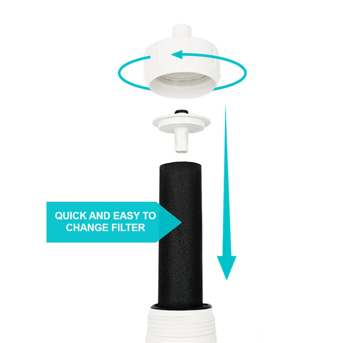 Spring Clear Packet SPRING CLEAR ECO-LINE INLINE FILTER STARTER KIT — Spring-Clear.co.uk