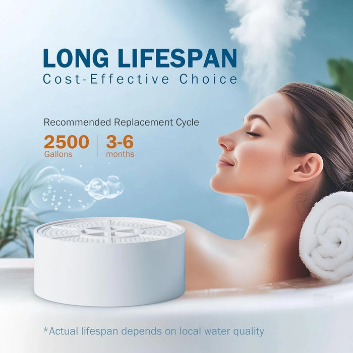 SpringClear Bath Tap Water filter Water Purifier - Replacement Filter