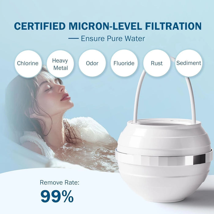 SpringClear Bath Tap Water filter Water Purifier - Replacement Filter