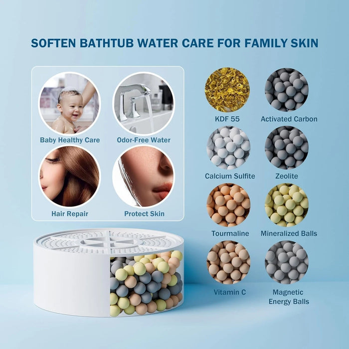 SpringClear Bath Tap Water filter Water Purifier - Replacement Filter