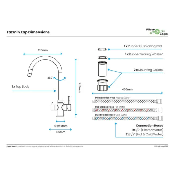 Tazmin 3-Way Filter Tap with Gun Black Finish